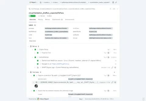 Real SHAFT Allure report showing a passed visual-validation test, expanded steps, and an opened screenshot attachment.
